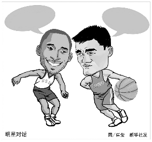 控制距离