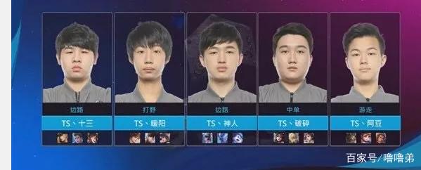 的明星球员