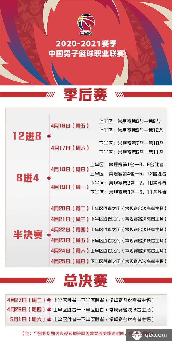 连胜领跑西