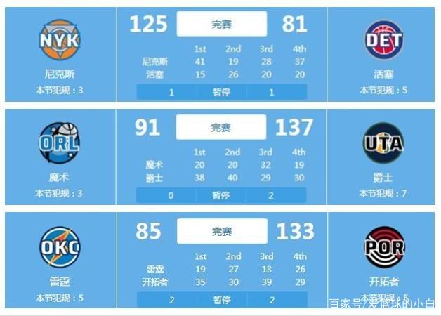 或是因为个